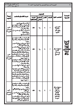 الصفحة 18 - Page 18
