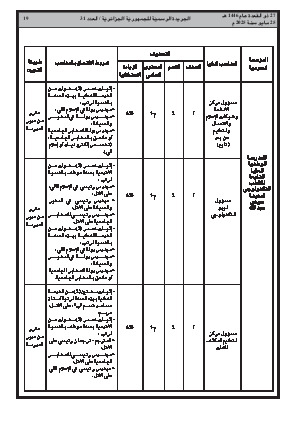 الصفحة 19 - Page 19