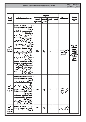 الصفحة 21 - Page 21