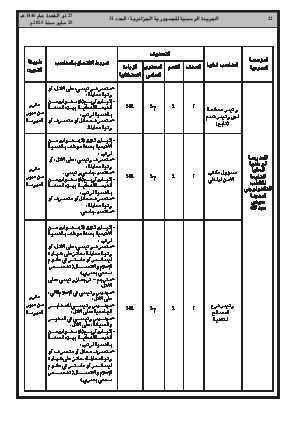 الصفحة 22 - Page 22