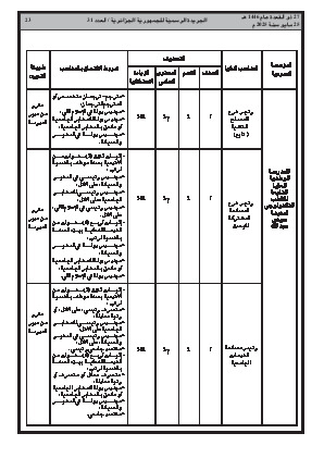 الصفحة 23 - Page 23
