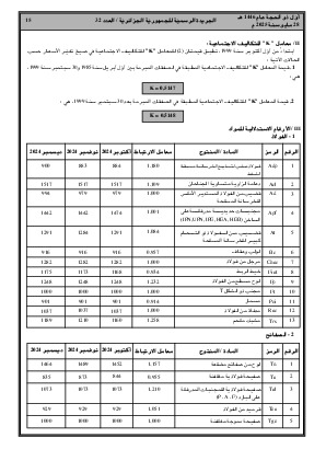 الصفحة 15 - Page 15