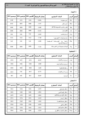 الصفحة 17 - Page 17