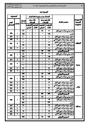 الصفحة 20 - Page 20