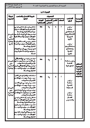 الصفحة 22 - Page 22