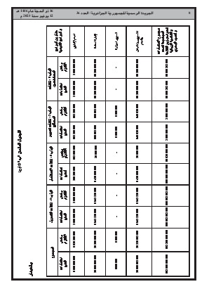 الصفحة 8 - Page 8