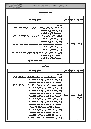 الصفحة 14 - Page 14
