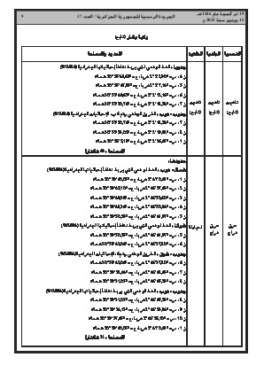 الصفحة 9 - Page 9
