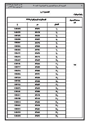 الصفحة 12 - Page 12