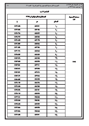 الصفحة 13 - Page 13
