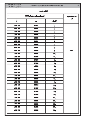 الصفحة 14 - Page 14