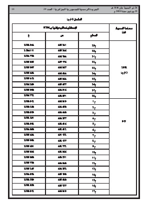 الصفحة 15 - Page 15