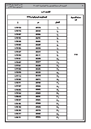 الصفحة 16 - Page 16