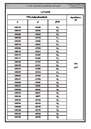 الصفحة 17 - Page 17