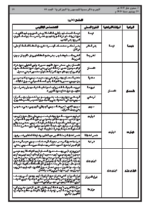 الصفحة 19 - Page 19