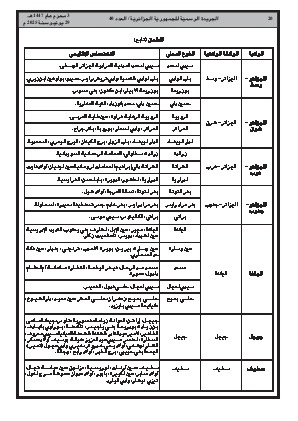 الصفحة 20 - Page 20