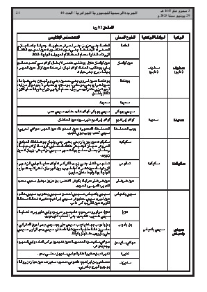 الصفحة 21 - Page 21