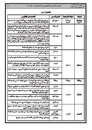 الصفحة 23 - Page 23