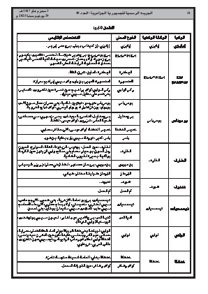 الصفحة 24 - Page 24