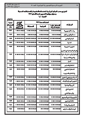الصفحة 10 - Page 10