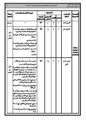 الصفحة 21 - Page 21