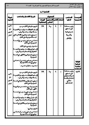 الصفحة 23 - Page 23