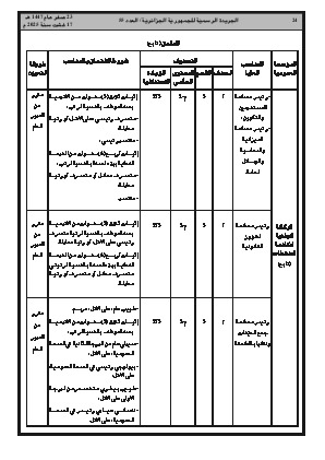 الصفحة 24 - Page 24