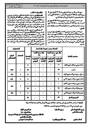 الصفحة 16 - Page 16
