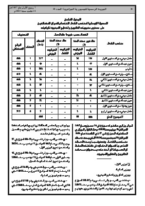 الصفحة 18 - Page 18