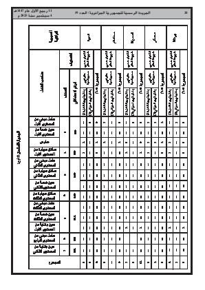 الصفحة 20 - Page 20