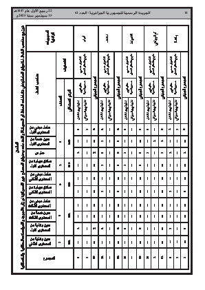 الصفحة 14 - Page 14