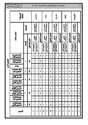 الصفحة 16 - Page 16