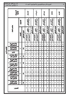 الصفحة 24 - Page 24