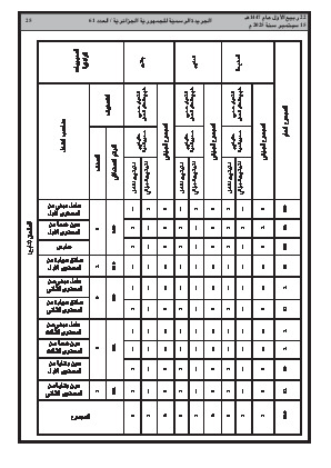 الصفحة 25 - Page 25