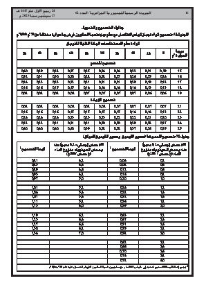 الصفحة 16 - Page 16