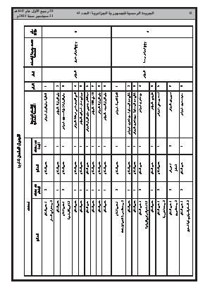الصفحة 12 - Page 12