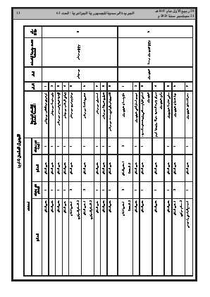 الصفحة 13 - Page 13