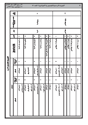 الصفحة 16 - Page 16