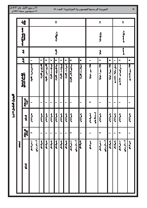 الصفحة 18 - Page 18