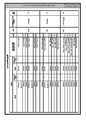 الصفحة 19 - Page 19