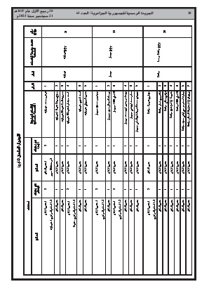الصفحة 20 - Page 20