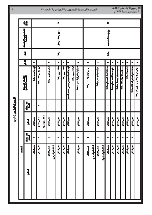 الصفحة 21 - Page 21