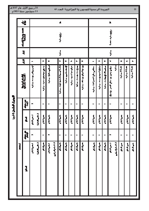 الصفحة 22 - Page 22