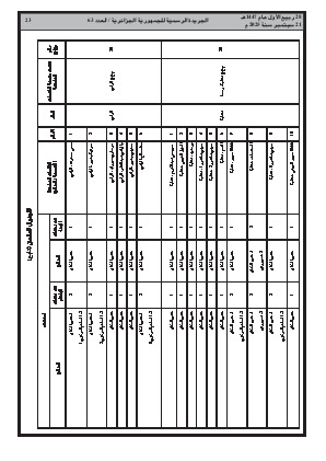 الصفحة 23 - Page 23