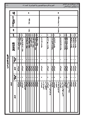 الصفحة 27 - Page 27