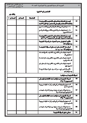 الصفحة 22 - Page 22