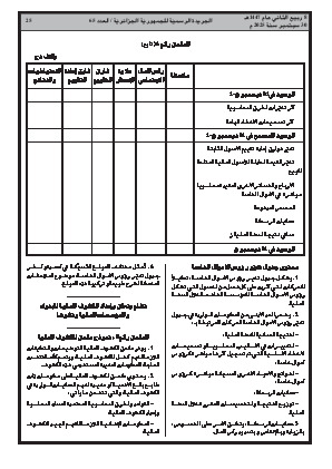 الصفحة 25 - Page 25