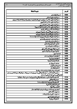 الصفحة 15 - Page 15