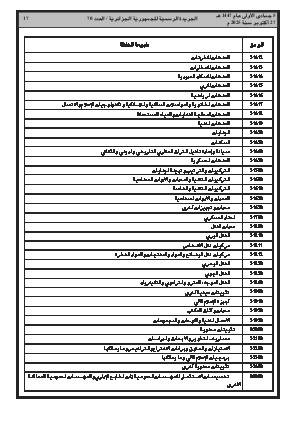 الصفحة 17 - Page 17