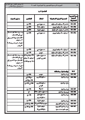 الصفحة 18 - Page 18